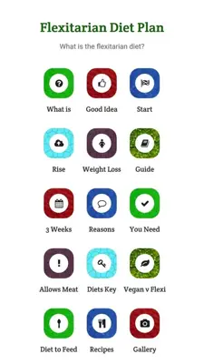 Flexitarian Diet Plan android App screenshot 1